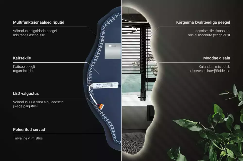 Nepravidelne zrkadlo s podsvietením LED škvrna