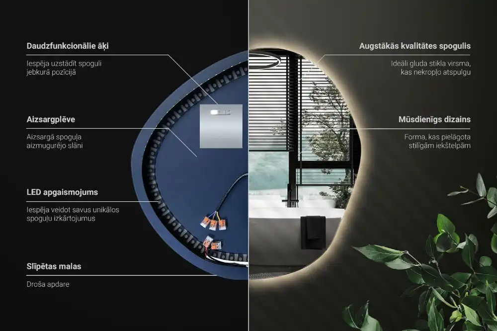 Nepravidelne led zrkadlo nástenné