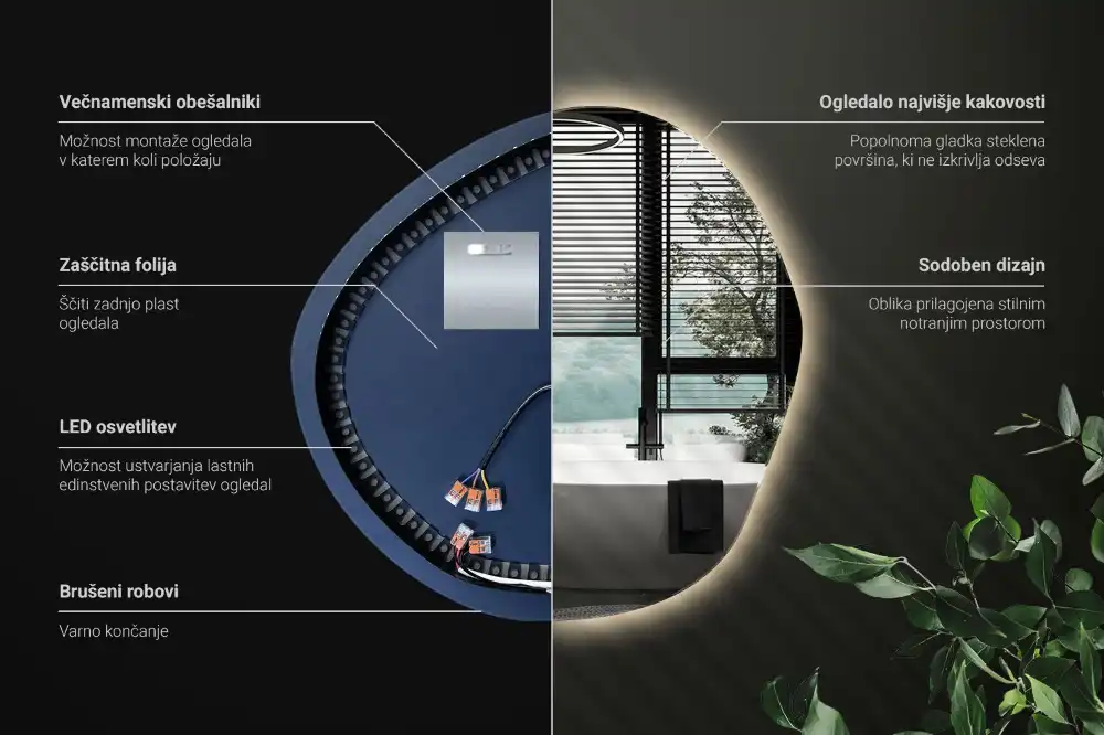 Nepravidelne led zrkadlo nástenné