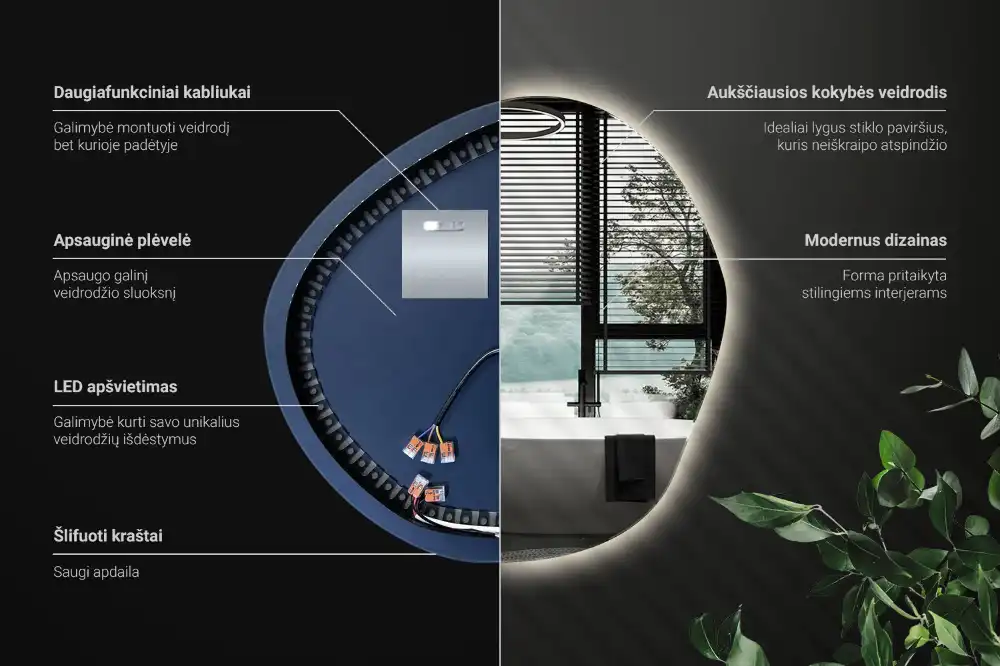 Nepravidelne led zrkadlo nástenné