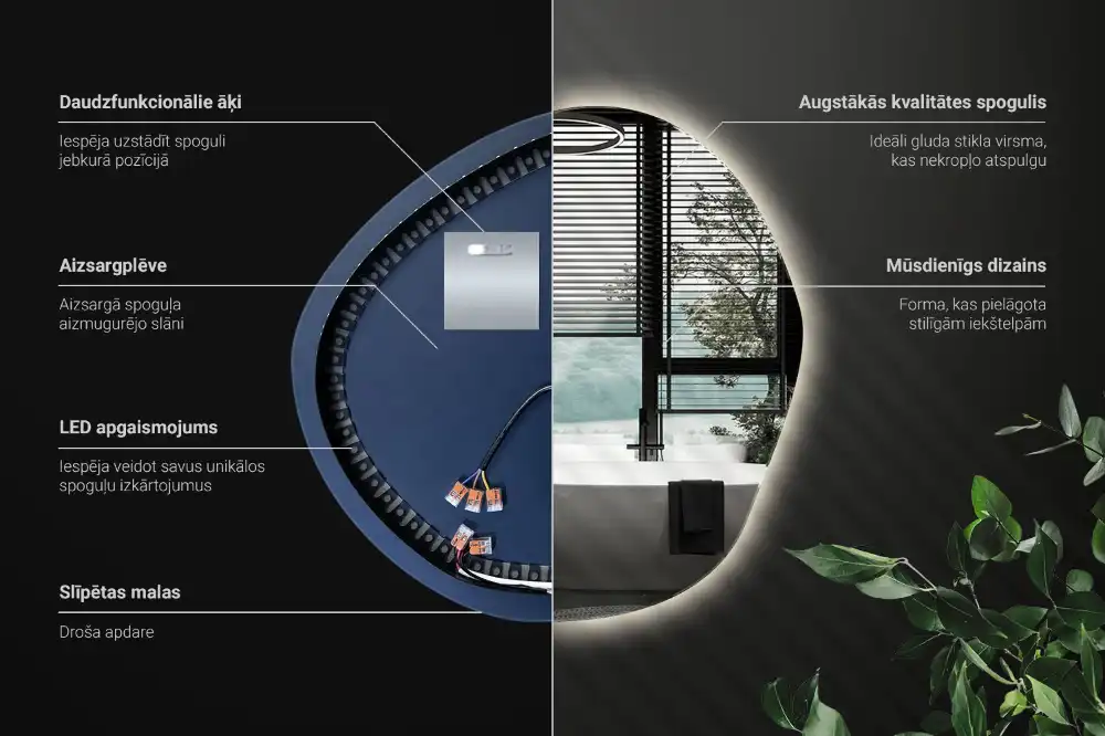 Nepravidelne led zrkadlo nástenné