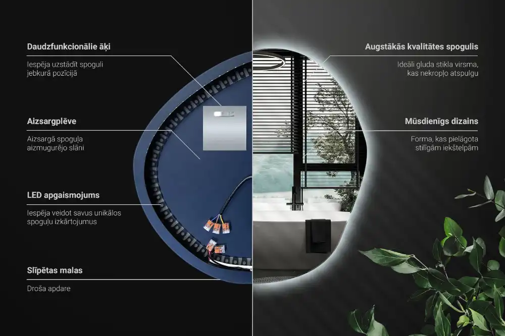 Nepravidelne led zrkadlo nástenné