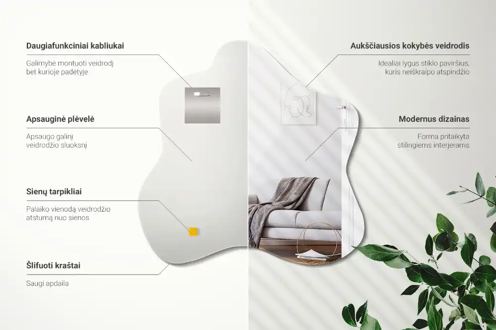 Asymetrické zrkadlo škvrny