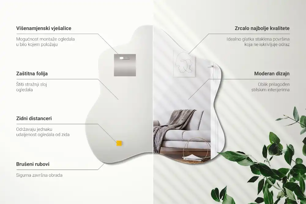 Asymetrické zrkadlo škvrny