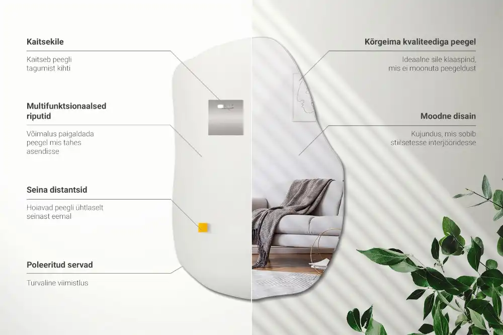 Nepravidelne zrkadlo s módnym akcentom