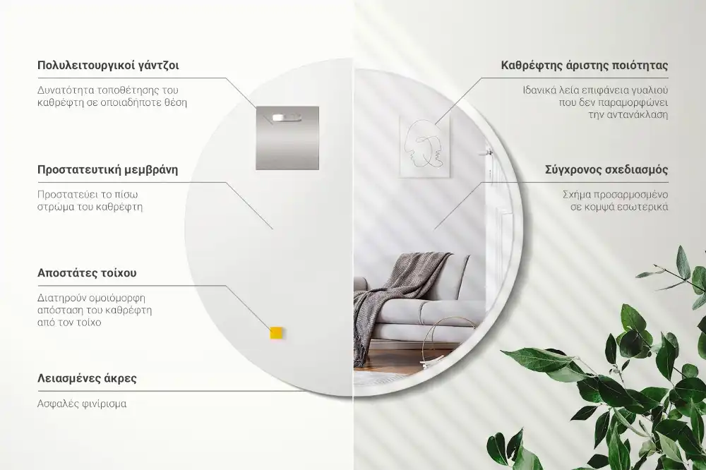 Okrúhle zrkadlo visiace v bielom ráme