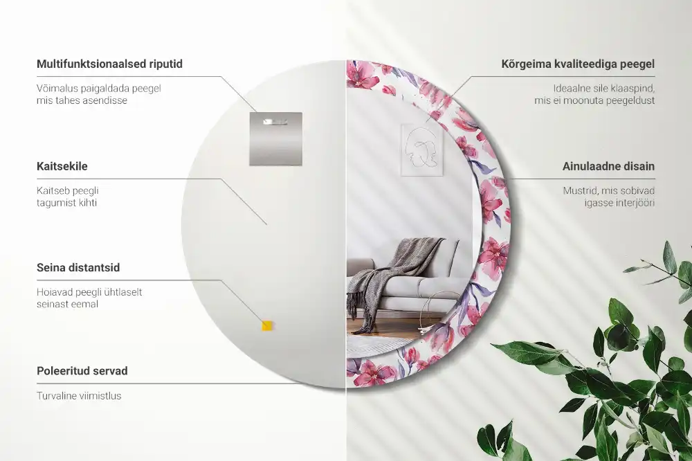 Okrúhle zrkadlo rám s potlačou Akvarelové kvety