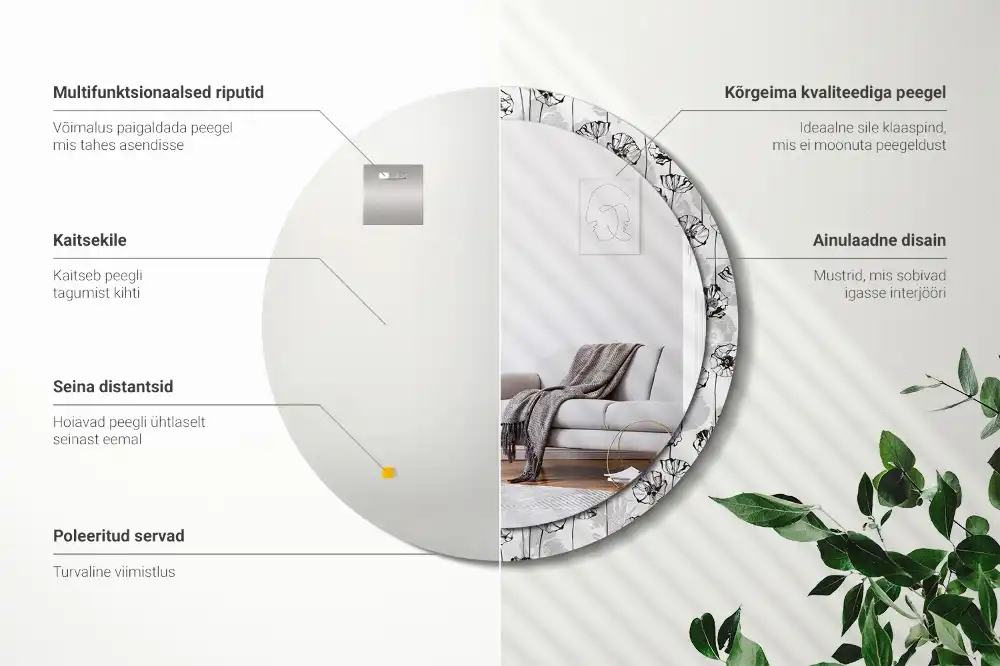 Okrúhle zrkadlo rám s potlačou Makové kvety