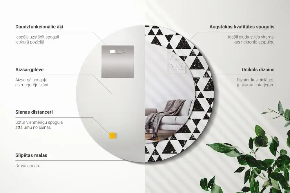 Okrúhle dekoračné zrkadlo na stenu Geometria trojuholníkov