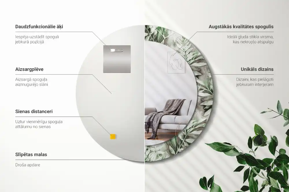 Okrúhle zrkadlo rám s potlačou Akvarelové listy