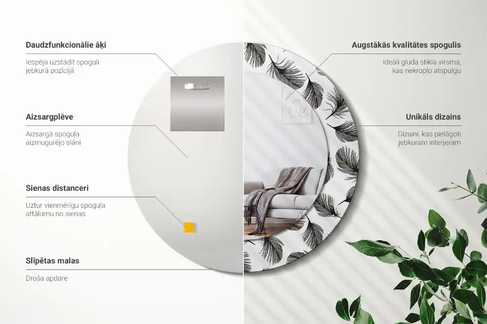 Okrúhle dekoračné zrkadlo na stenu Perie