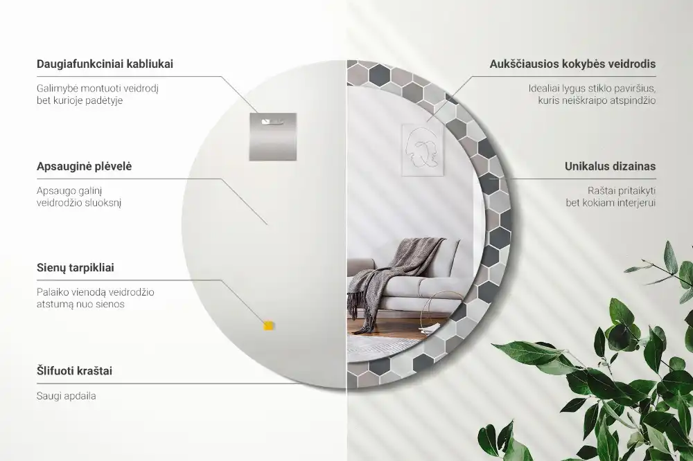 Okrúhle dekoračné zrkadlo na stenu Šesťuholníkový vzor