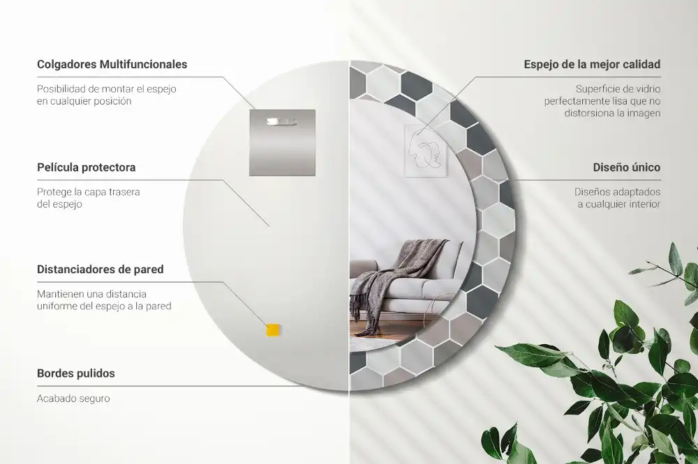 Okrúhle dekoračné zrkadlo na stenu Šesťuholníkový vzor