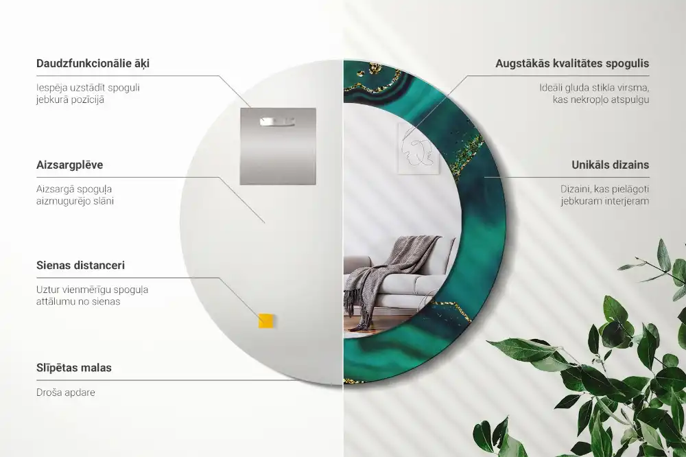 Okrúhle zrkadlo s potlačeným rámom Smaragdový mramor