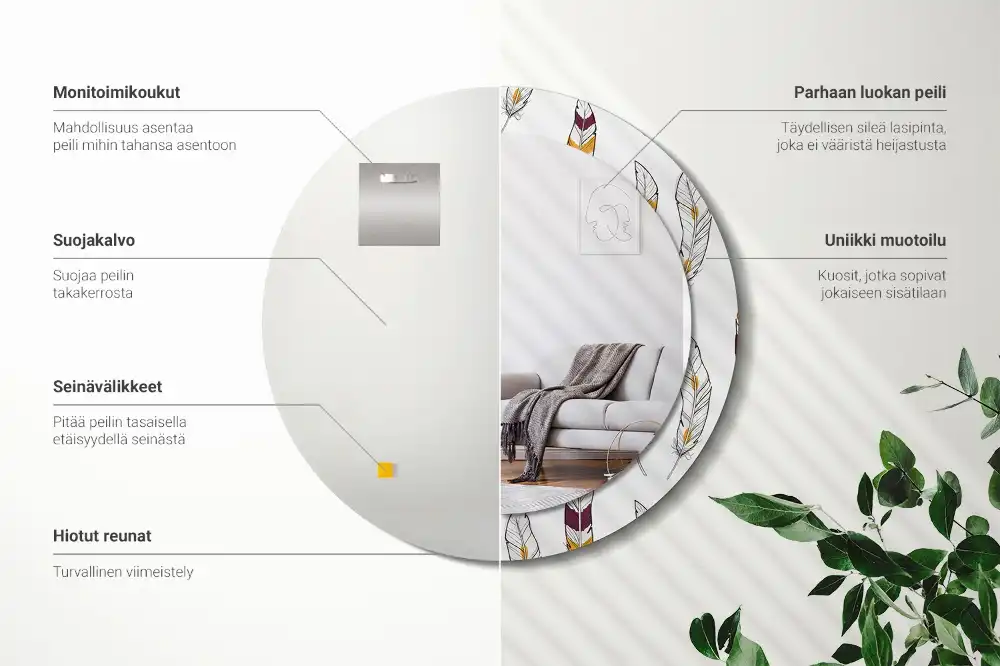 Okrúhle zrkadlo s potlačeným rámom Perie