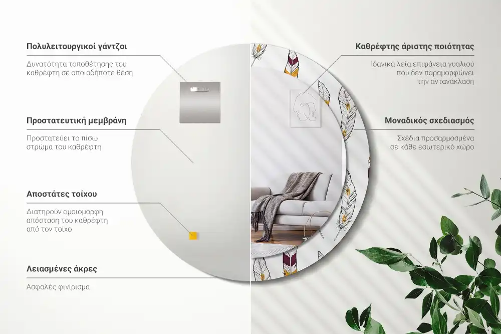 Okrúhle zrkadlo s potlačeným rámom Perie