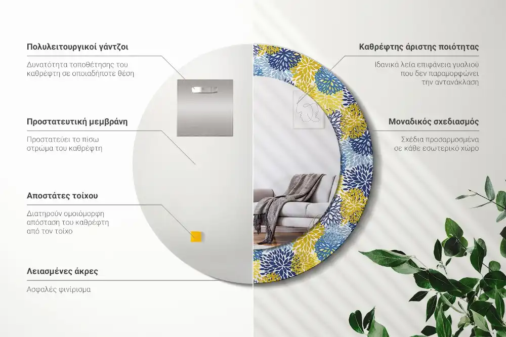 Okrúhle zrkadlo s potlačeným rámom Modré kvety