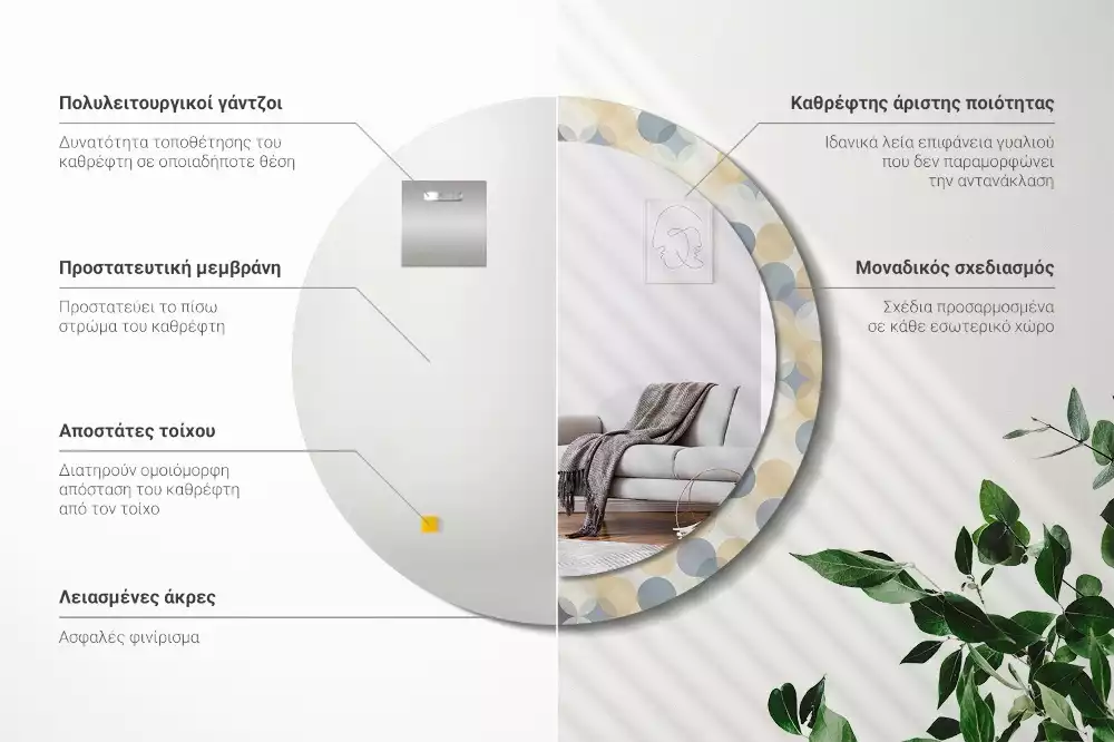 Okrúhle zrkadlo rám s potlačou Geometrické kruhy