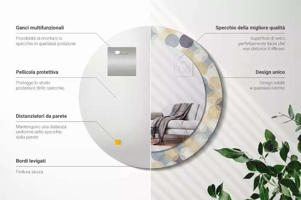 Okrúhle zrkadlo rám s potlačou Geometrické kruhy