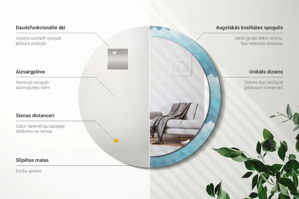 Okrúhle zrkadlo s potlačeným rámom Modrá šípka