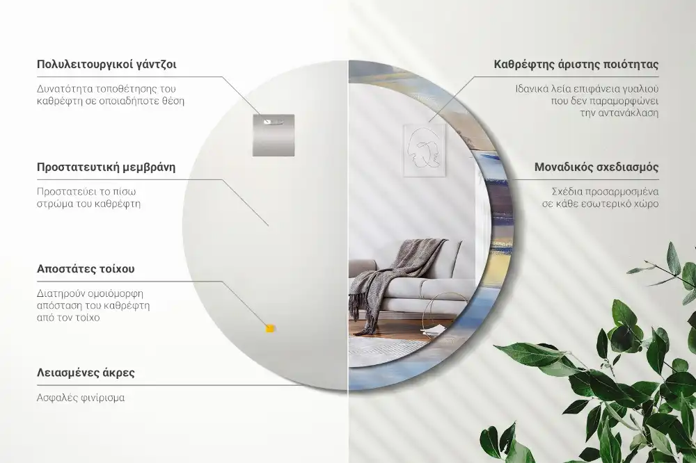 Okrúhle zrkadlo rám s potlačou Abstraktná maľba