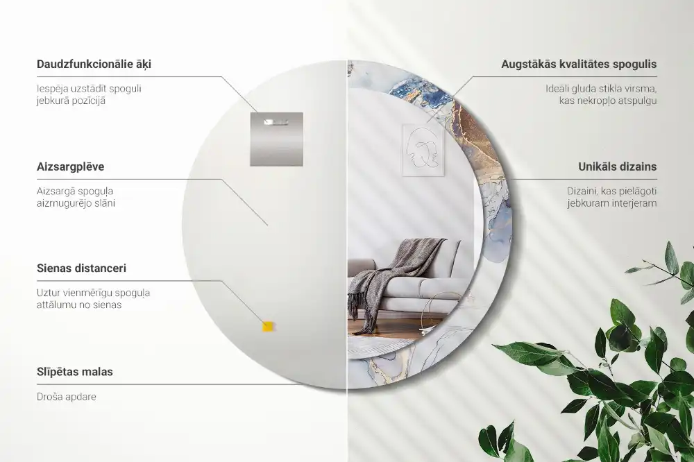 Okrúhle zrkadlo rám s potlačou Abstraktné umenie