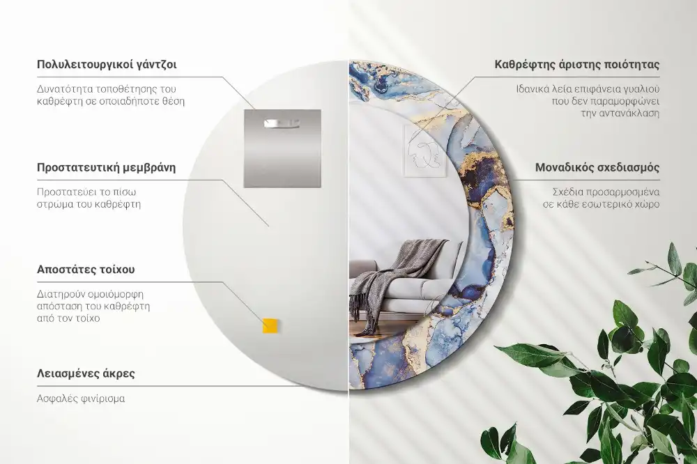 Okrúhle zrkadlo rám s potlačou Abstraktné umenie