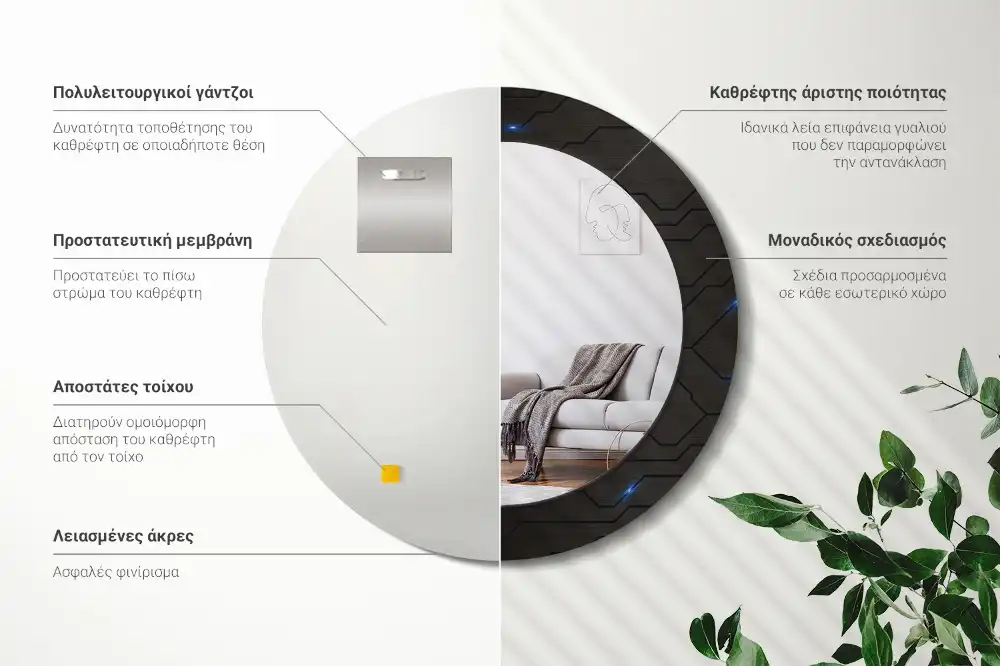 Okrúhle zrkadlo s potlačeným rámom Futuristická abstrakcia