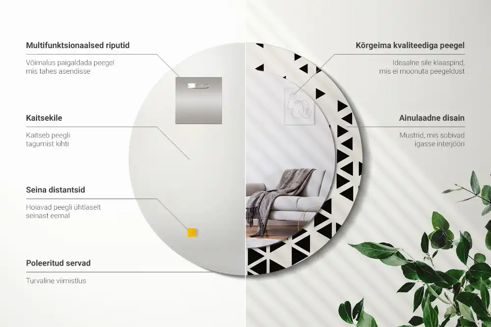 Okrúhle dekoračné zrkadlo na stenu Geometrická abstrakcia