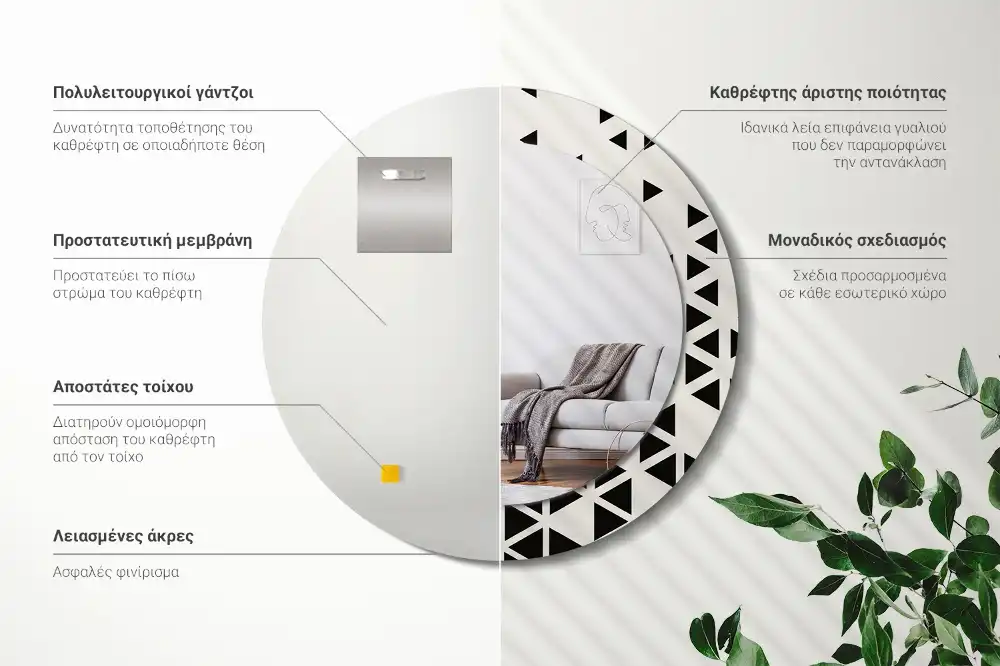 Okrúhle dekoračné zrkadlo na stenu Geometrická abstrakcia