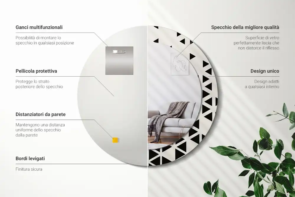 Okrúhle dekoračné zrkadlo na stenu Geometrická abstrakcia