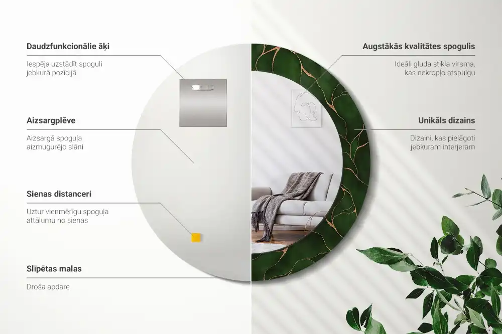 Okrúhle zrkadlo rám s potlačou Abstraktný list