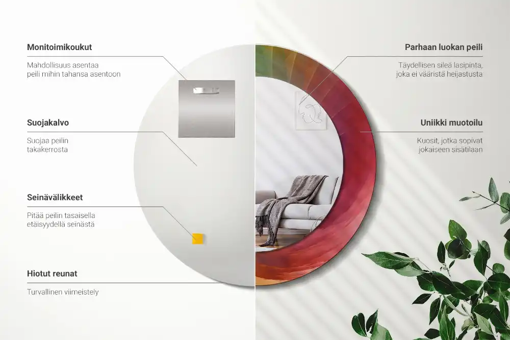 Okrúhle zrkadlo s potlačeným rámom Farebná paleta