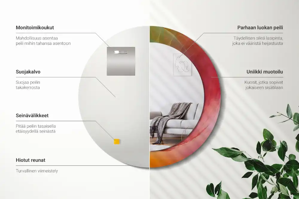 Okrúhle zrkadlo s potlačeným rámom Farebná paleta