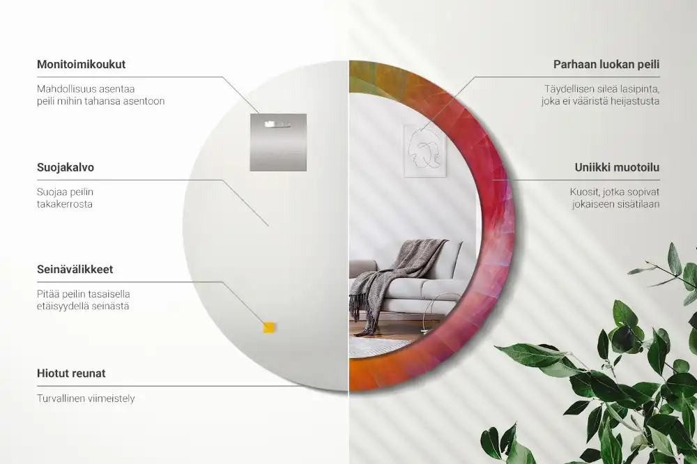 Okrúhle zrkadlo s potlačeným rámom Farebná paleta