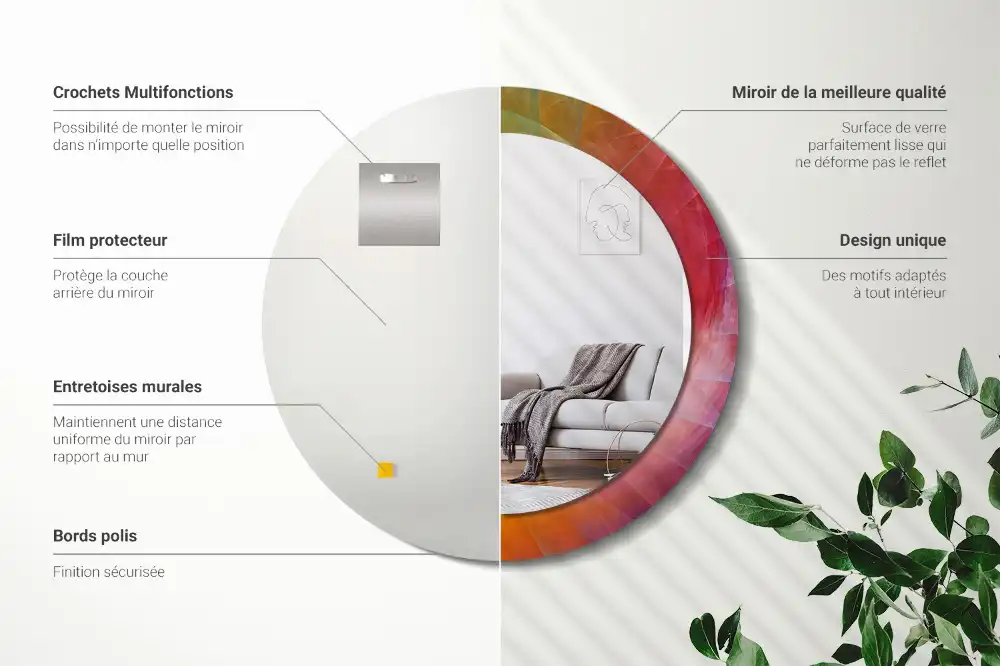 Okrúhle zrkadlo s potlačeným rámom Farebná paleta