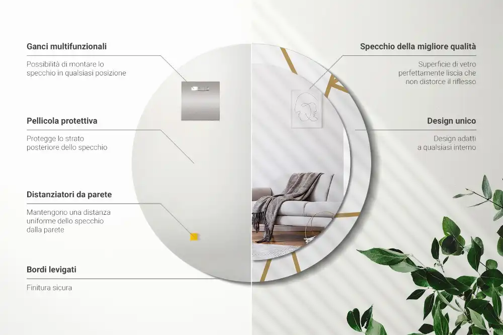 Okrúhle dekoračné zrkadlo na stenu Lineárne zloženie