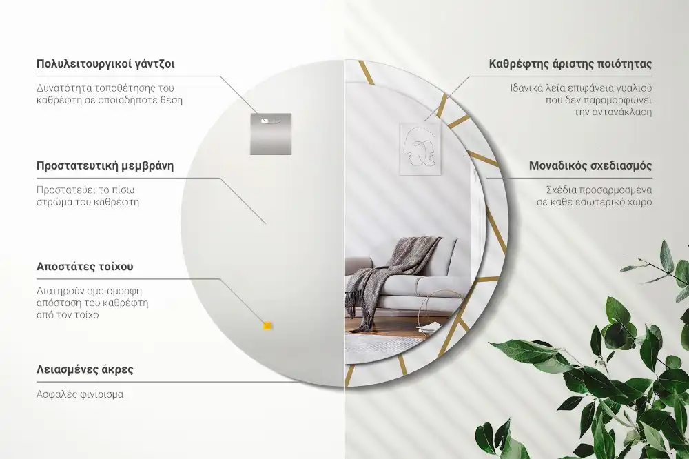 Okrúhle dekoračné zrkadlo na stenu Lineárne zloženie