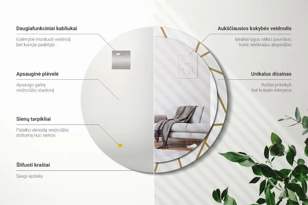 Okrúhle dekoračné zrkadlo na stenu Lineárne zloženie