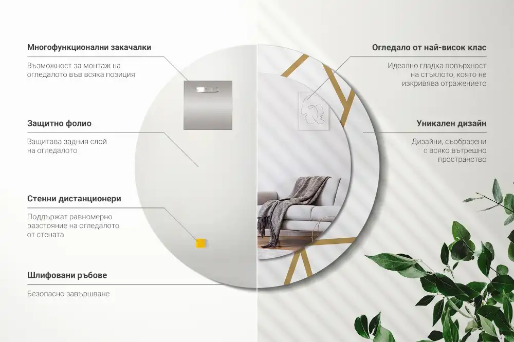 Okrúhle dekoračné zrkadlo na stenu Lineárne zloženie