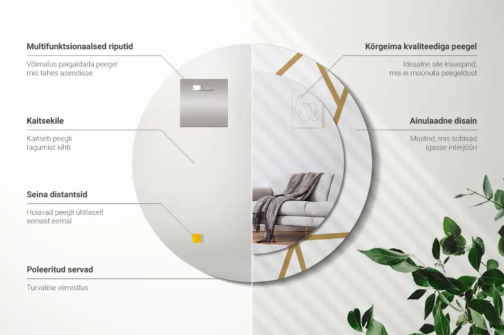 Okrúhle dekoračné zrkadlo na stenu Lineárne zloženie