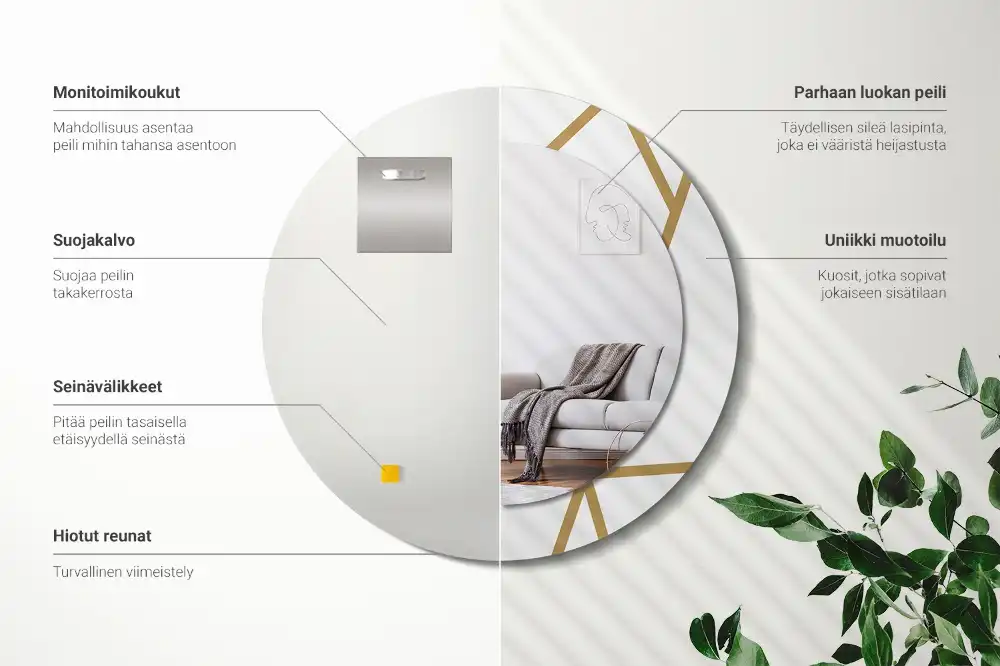 Okrúhle dekoračné zrkadlo na stenu Lineárne zloženie