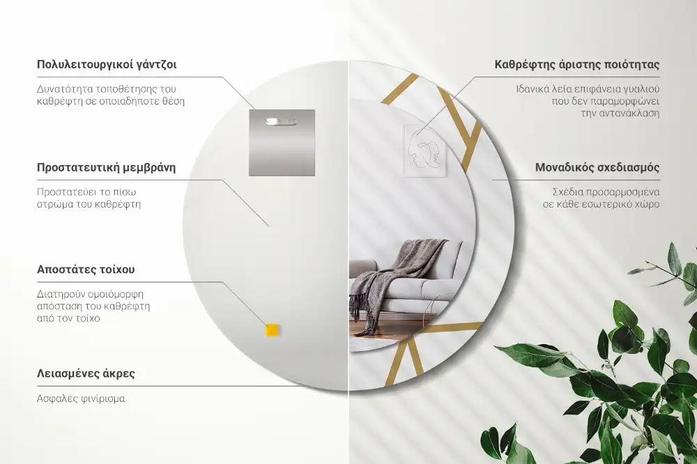 Okrúhle dekoračné zrkadlo na stenu Lineárne zloženie