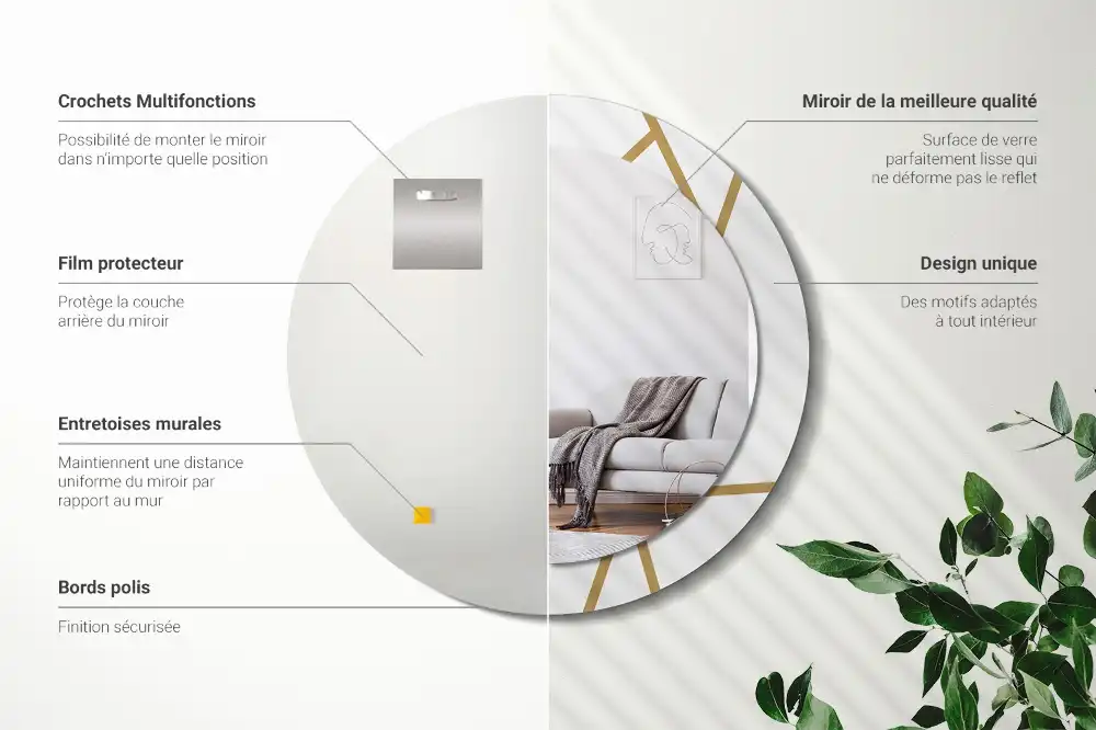 Okrúhle dekoračné zrkadlo na stenu Lineárne zloženie