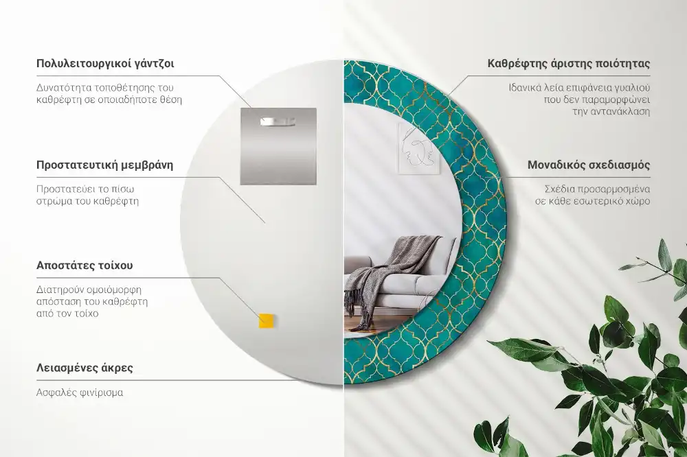 Okrúhle dekoračné zrkadlo na stenu Farebné zloženie