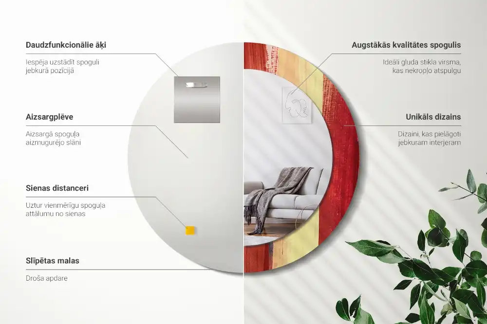 Okrúhle dekoračné zrkadlo na stenu Abstraktná maľba