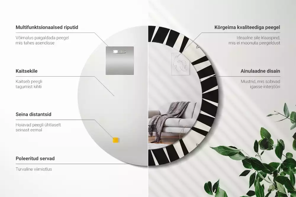 Okrúhle dekoračné zrkadlo na stenu Abstraktná geometria