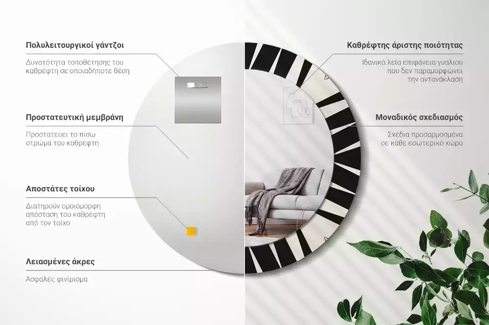 Okrúhle dekoračné zrkadlo na stenu Abstraktná geometria