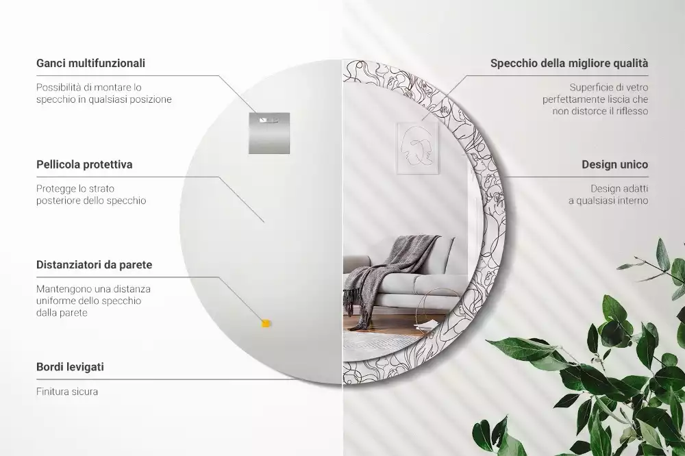 Okrúhle dekoračné zrkadlo na stenu Tváre z riadkov