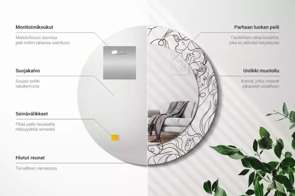 Okrúhle dekoračné zrkadlo na stenu Tváre z riadkov